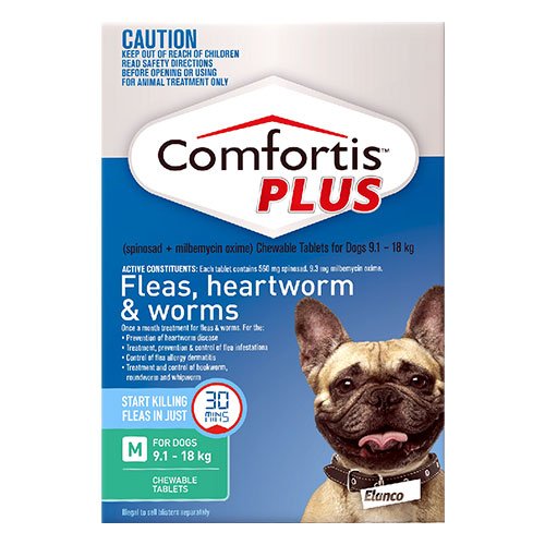Comfortis Plus (Trifexis) For Medium Dogs 9.1-18 Kg (20.1 - 40lbs) Green