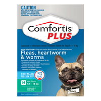 Comfortis Plus (Trifexis) for Dogs