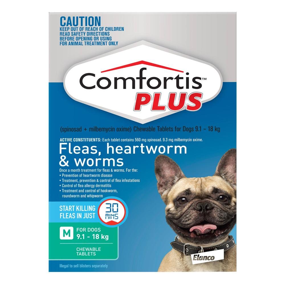 comfortis-plus-trifexis-for-medium-dogs-91-18-kg-201-40lbs-green-1600.jpg