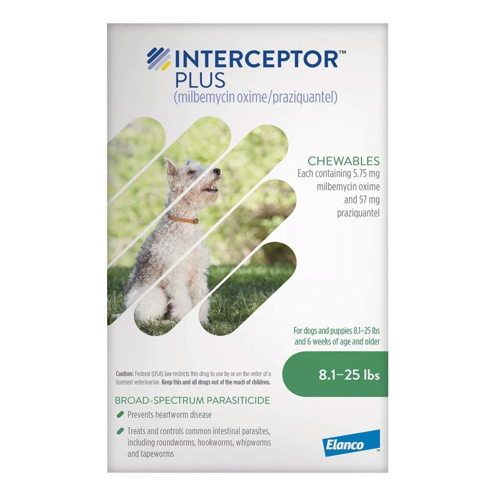 Interceptor Plus for Dogs