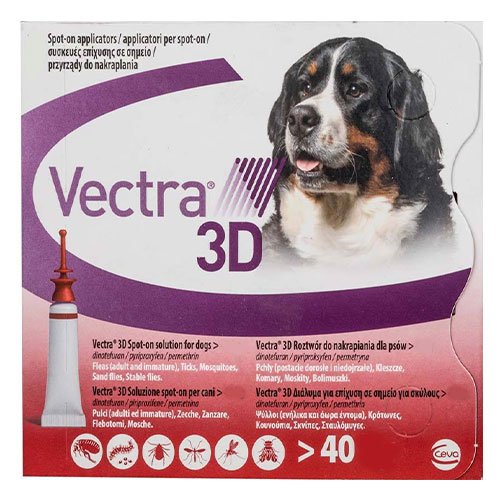 Vectra 3D for Dogs
